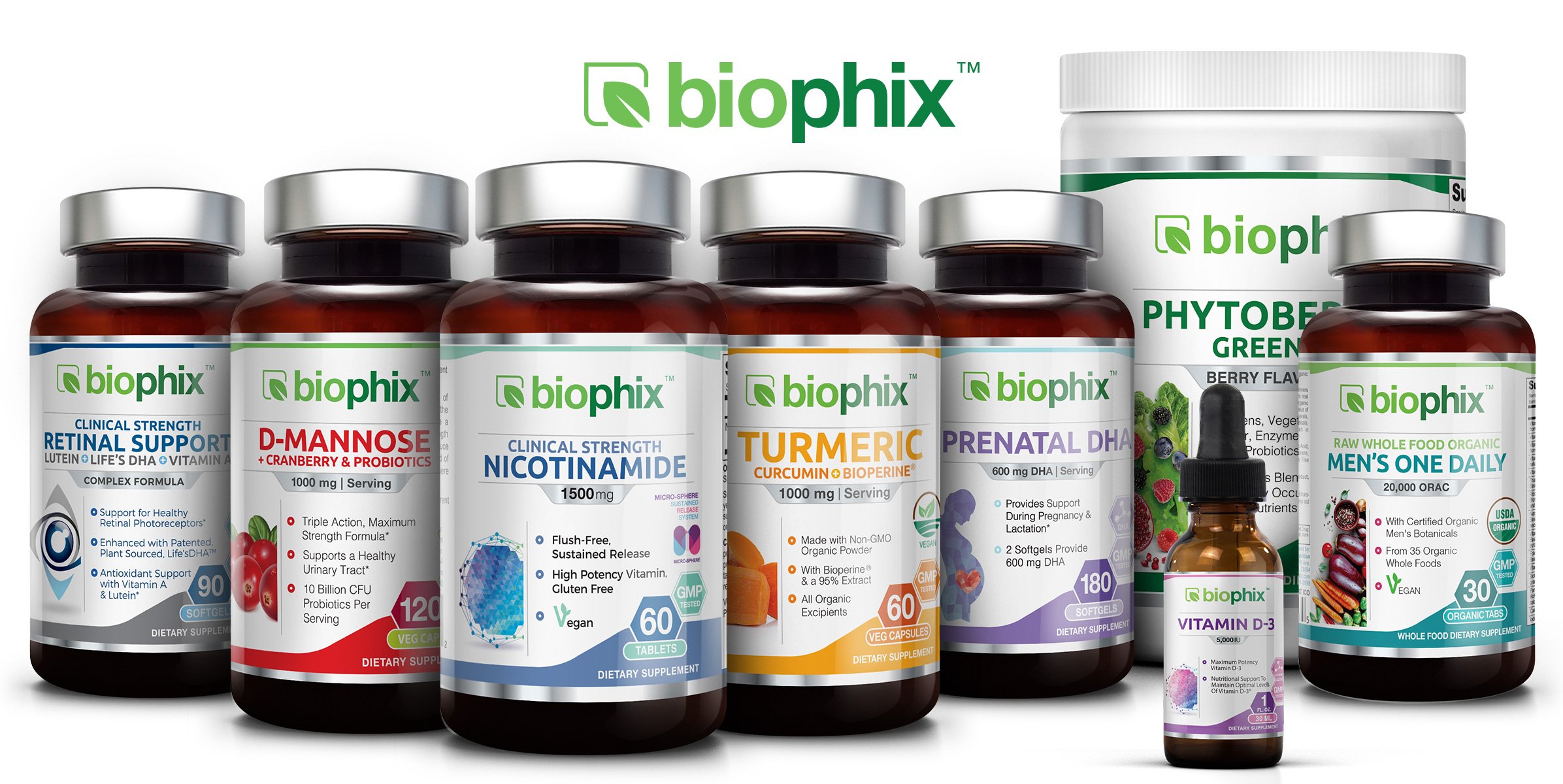 B-3 Nicotinamide 500 mg 100 Caps 2-Pack - Natural Flush-Free Vitamin Formula | Gluten-Free Nicotinic Amide Niacin | Supports Skin Health | Healthy Cell Repair Support by biophix